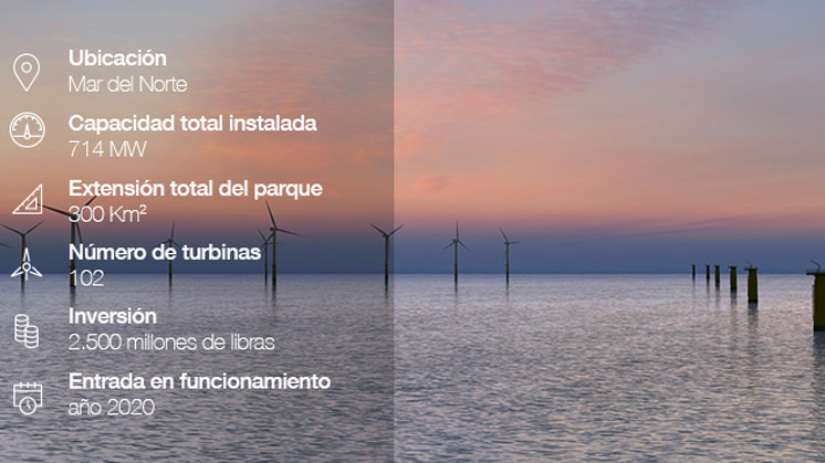 Iberdrola culmina la instalación de la subestación Andalucía II en el mayor parque eólico marino del mundo
