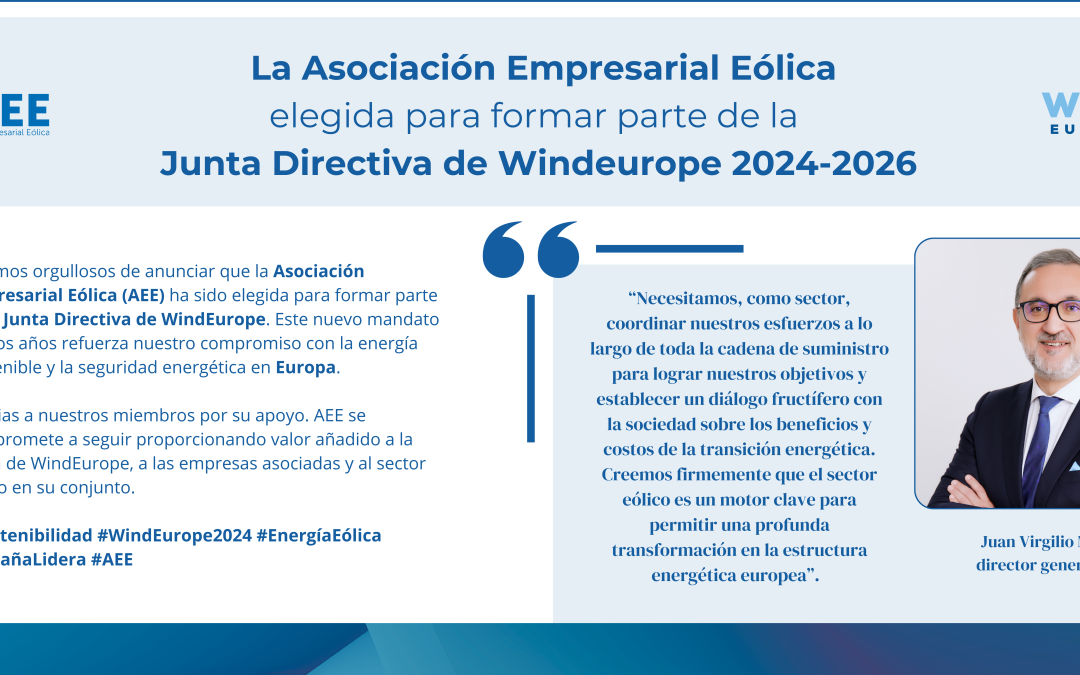La Asociación Empresarial Eólica elegida para formar parte de la Junta Directiva de WindEurope
