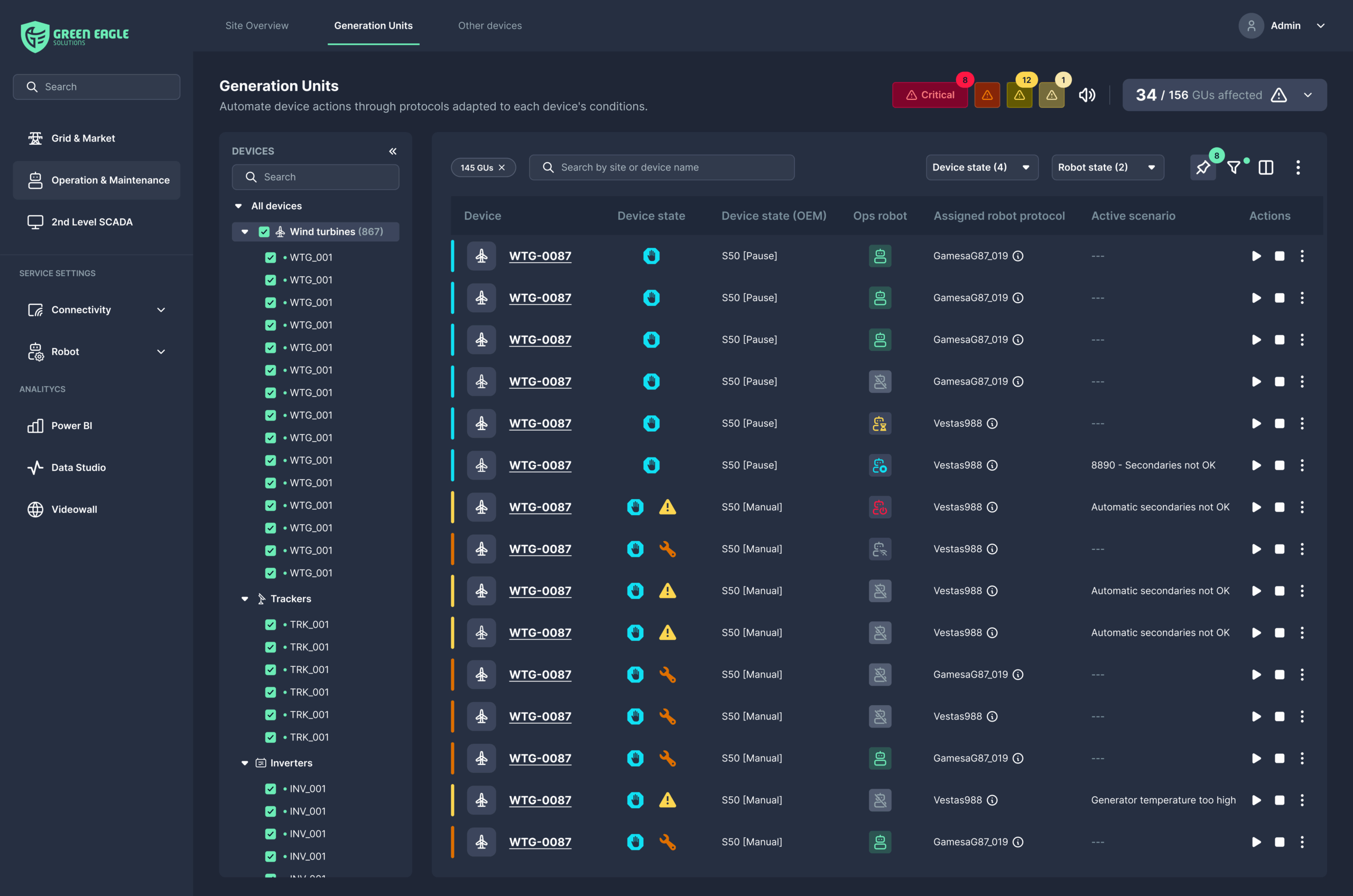 La Suite de Automatización ARSOS de Green Eagle Solutions impulsa la operación autónoma de energías renovables