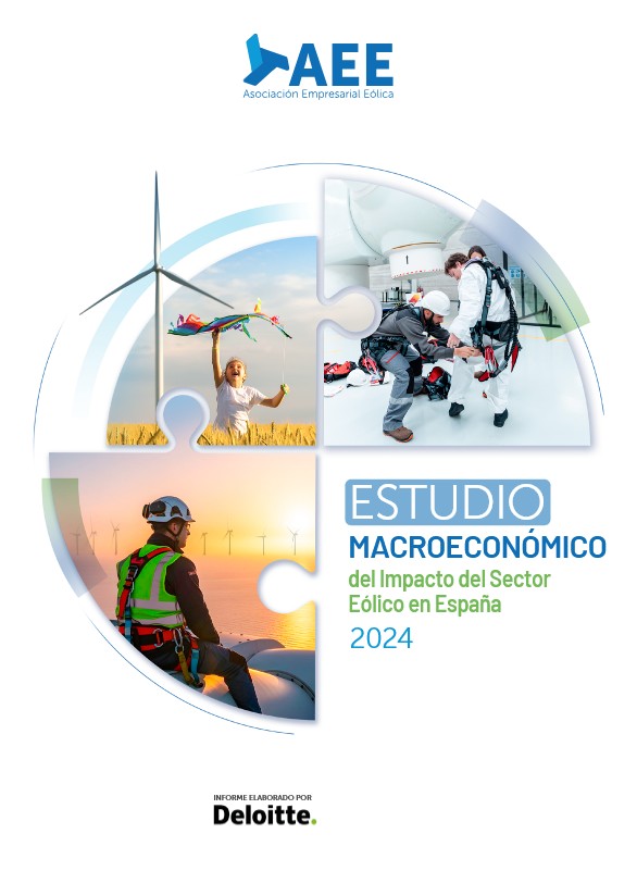 Estudio Macroeconómico del Impacto del Sector Eólico en España. Datos 2024