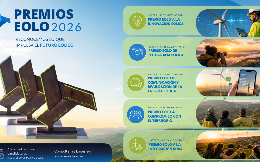 AEE lanza una nueva convocatoria de los Premios EOLO con dos nuevas categorías: Compromiso con el territorio y Divulgación de la energía eólica