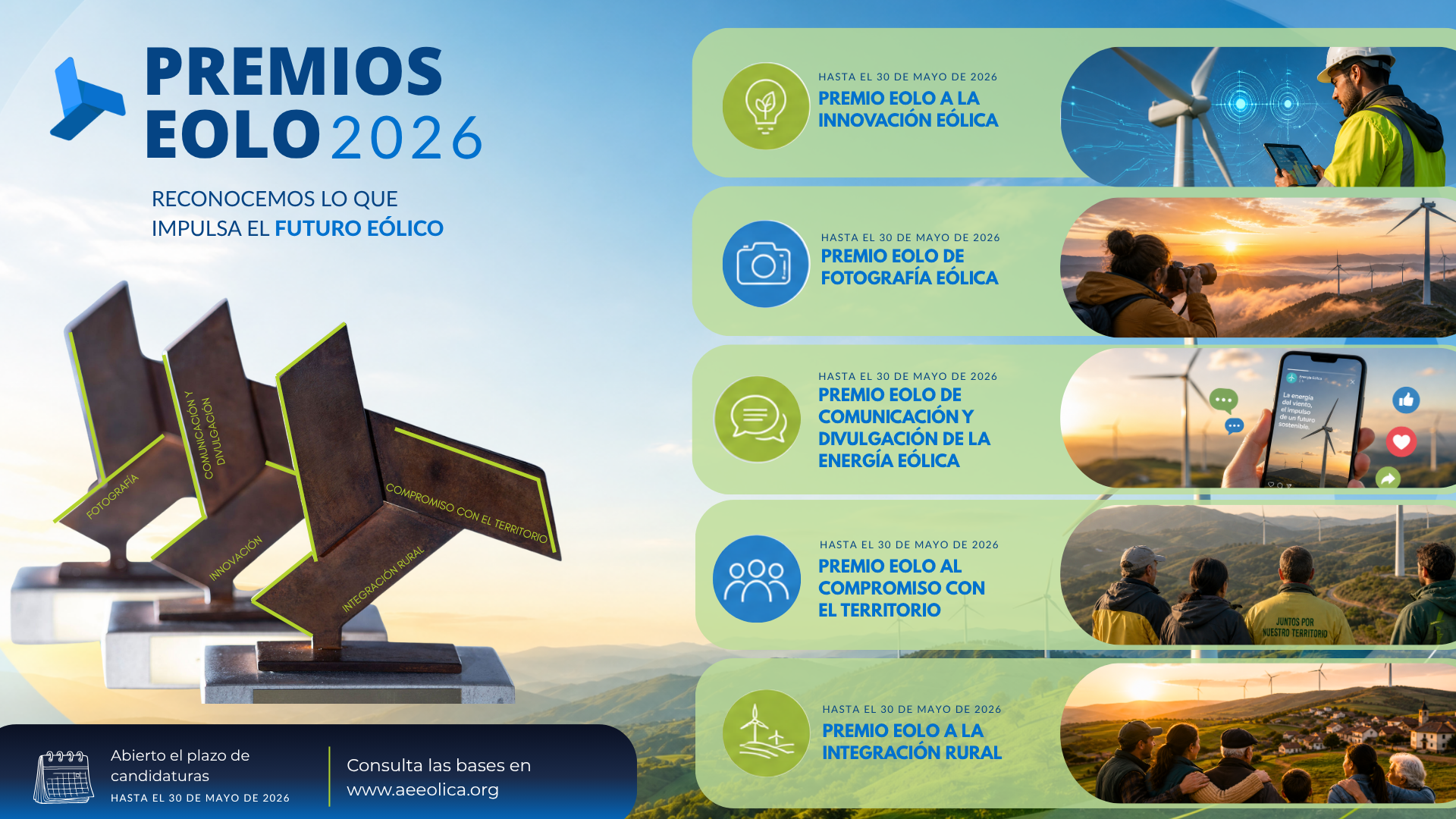 AEE lanza una nueva convocatoria de los Premios EOLO con dos nuevas categorías: Compromiso con el territorio y Divulgación de la energía eólica